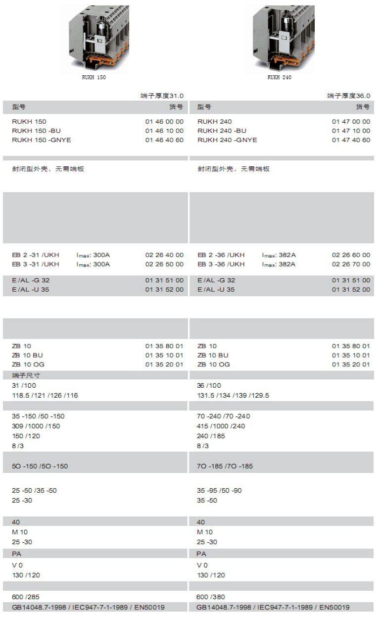 大电流端子RUKH150-RUKH240
