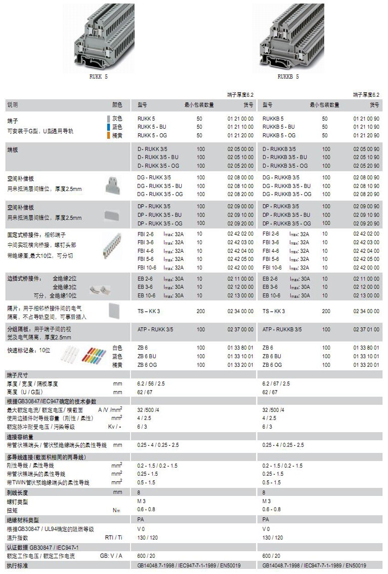 双层端子RUKK5