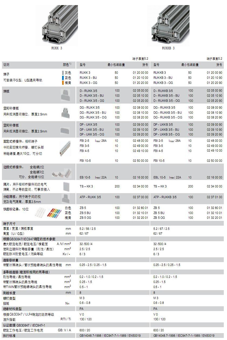 双层端子RUKK3