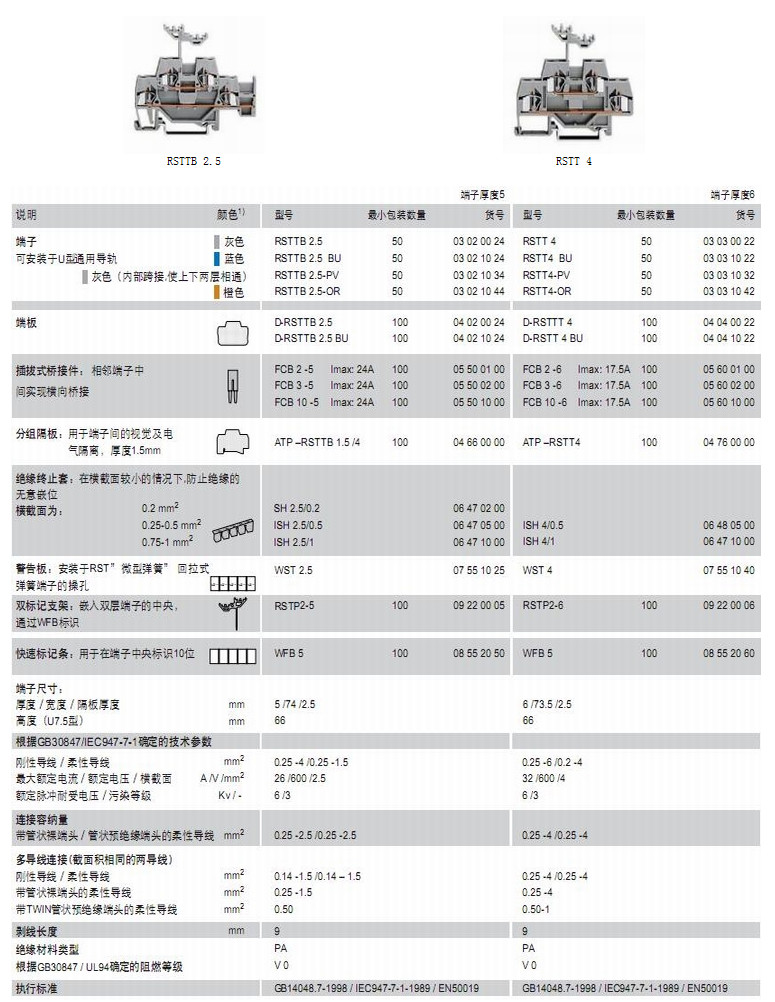   双层弹簧端子2.5-RST4