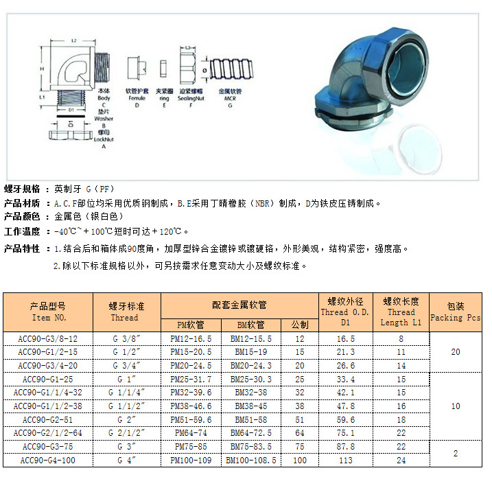 90度弯角软管接头