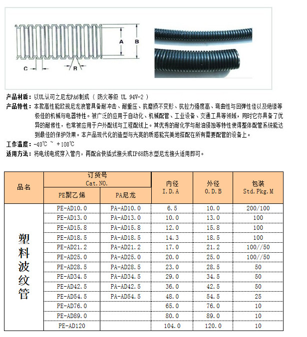   尼龙浪管