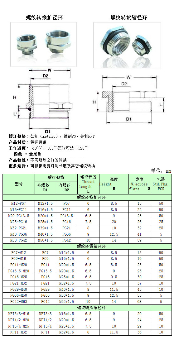 螺纹转换环