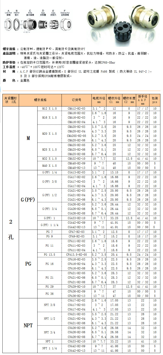 2孔金属防水接头