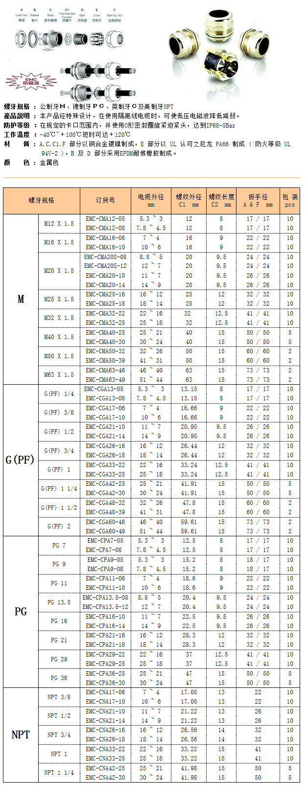 防磁波电缆固定头