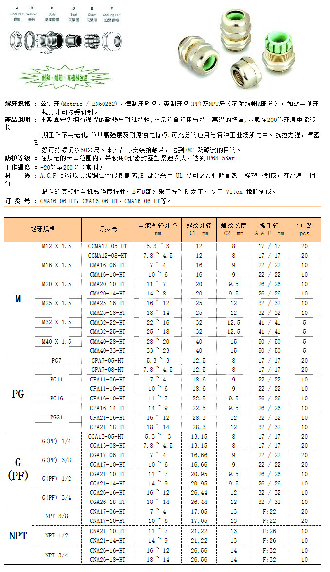 金属耐高温电缆固定头