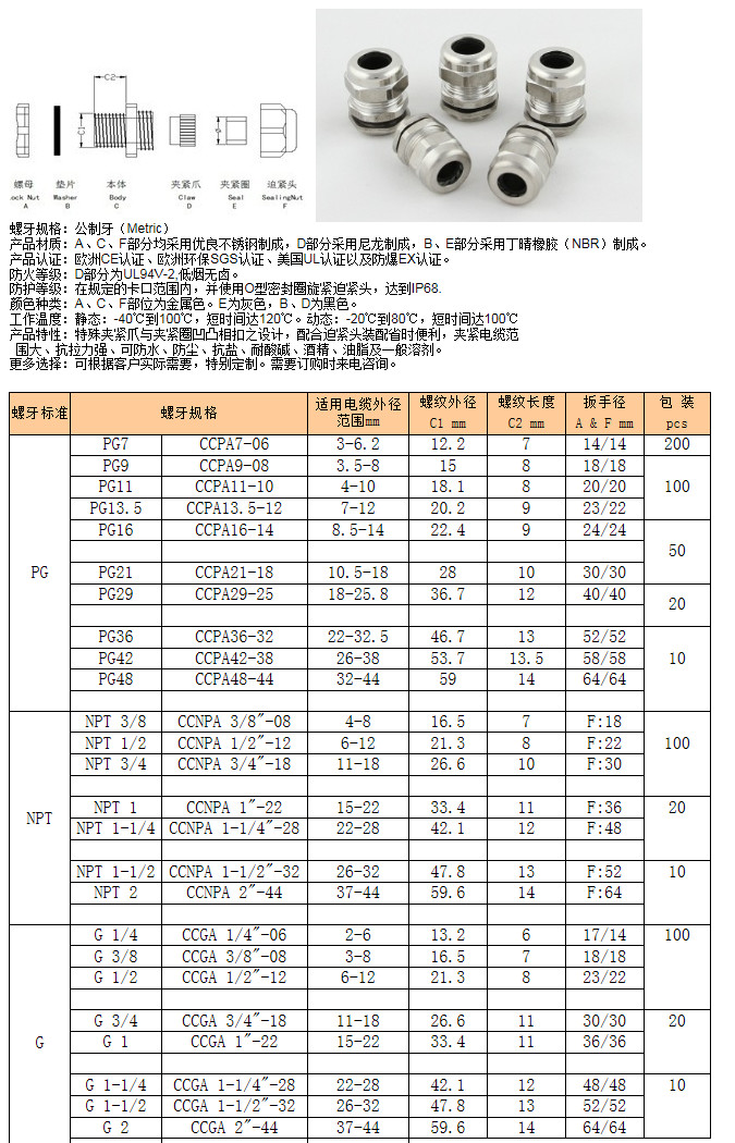 不锈钢防水接头PG/NPT/G制