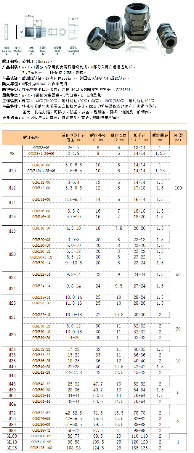   连体式金属接头M公制