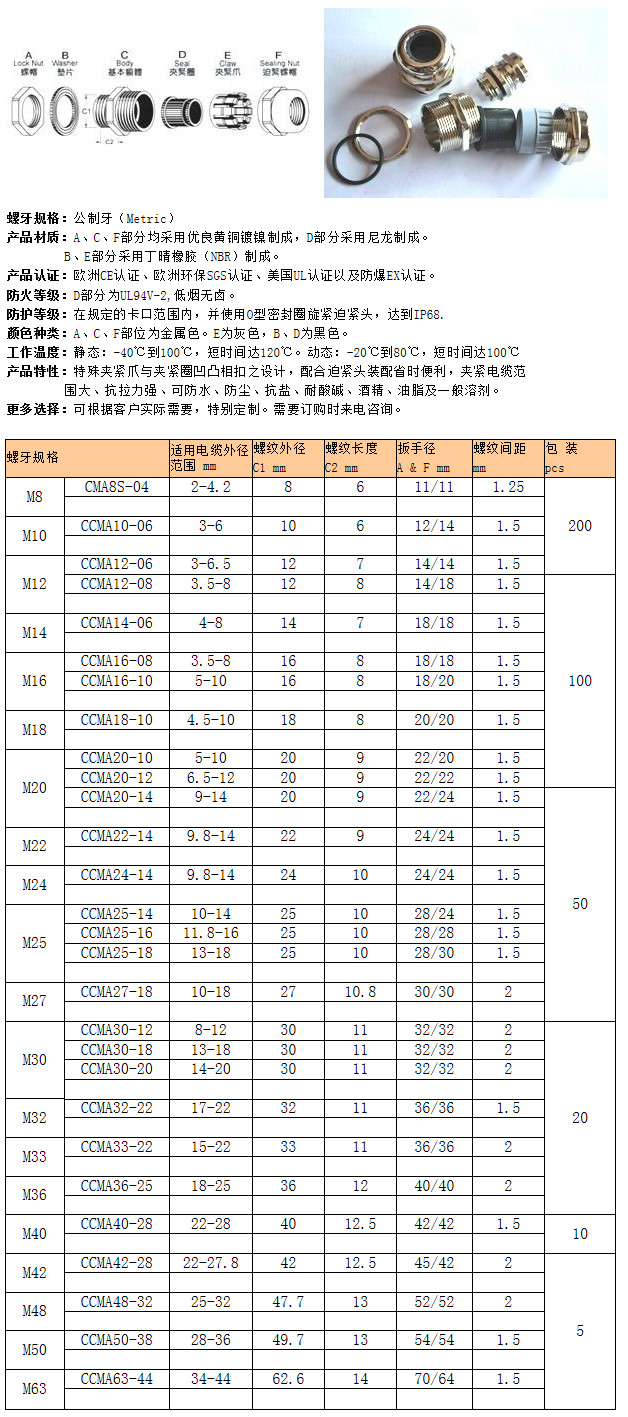 分体式金属接头M公制