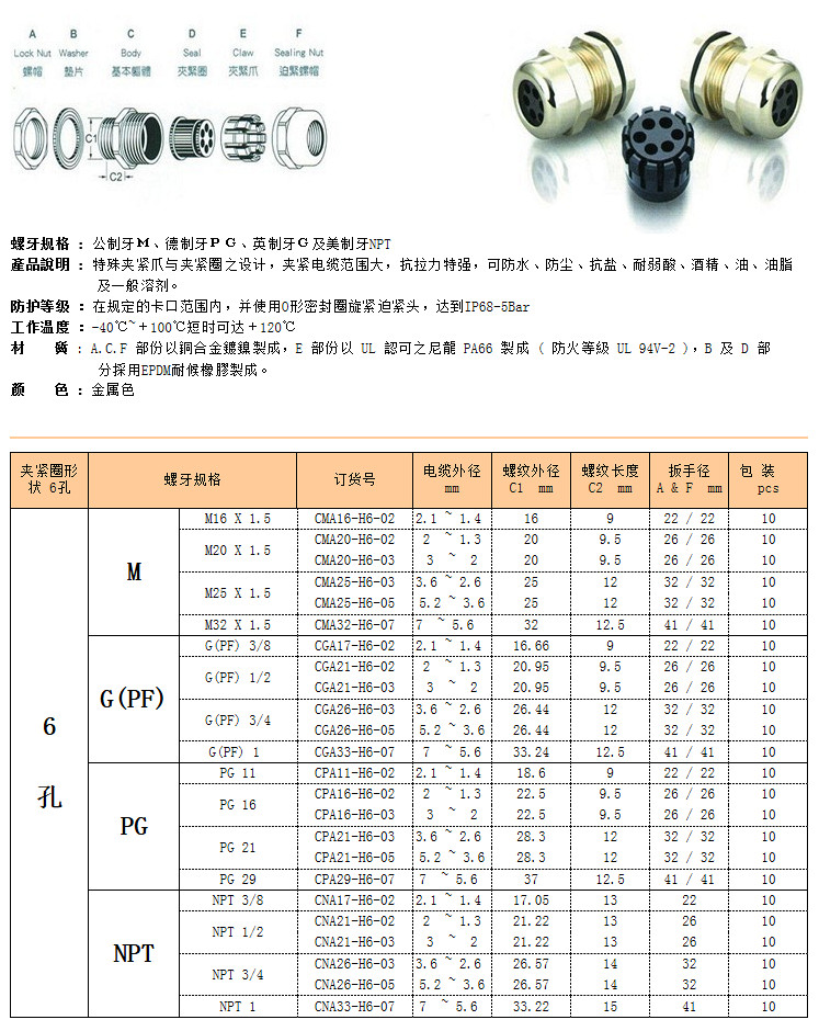 6孔金属防水接头