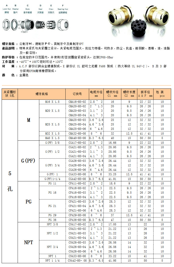 6孔金属防水接头