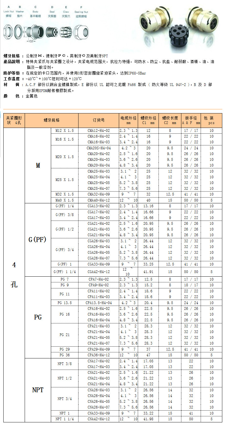 4孔金属防水接头