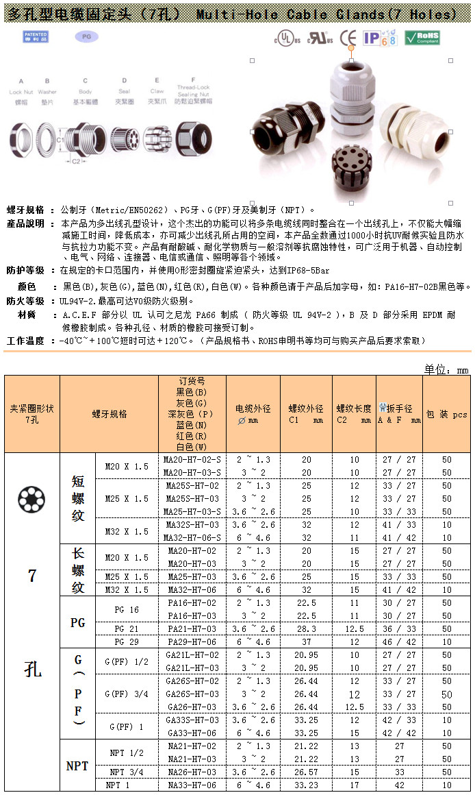 7孔尼龙电缆接头