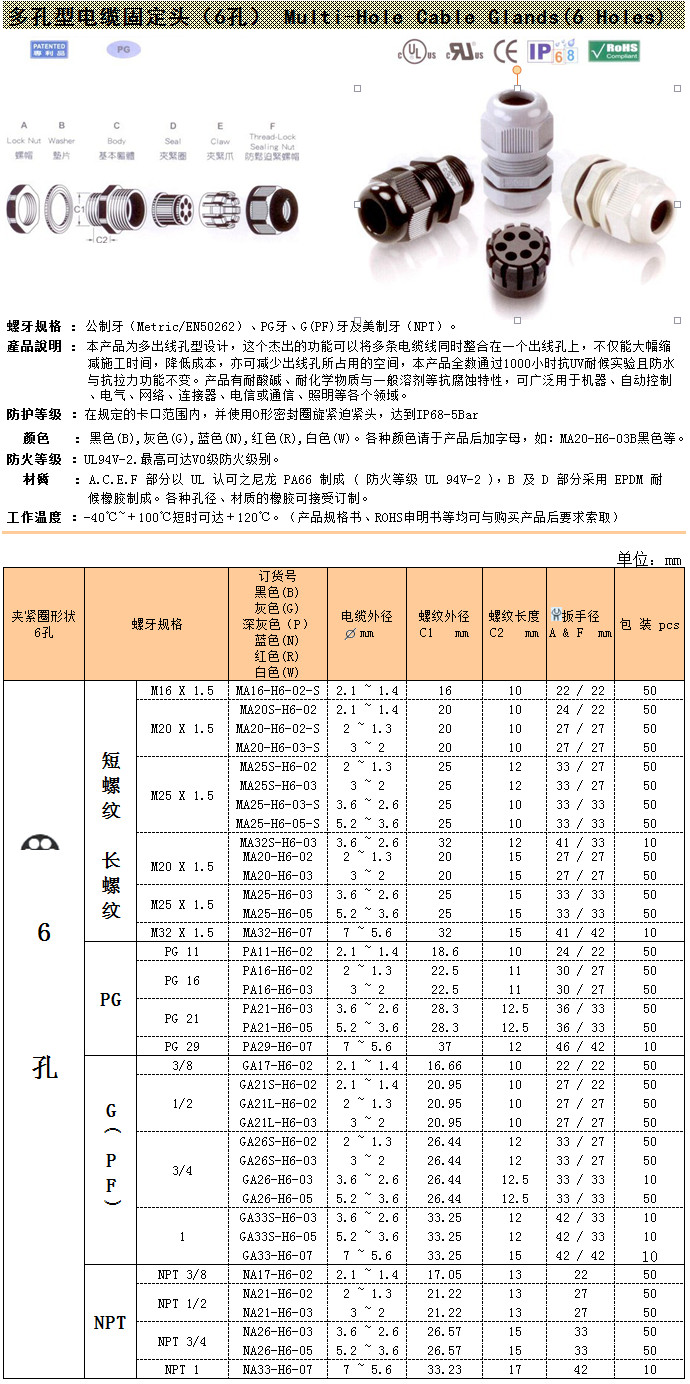 6孔尼龙电缆接头