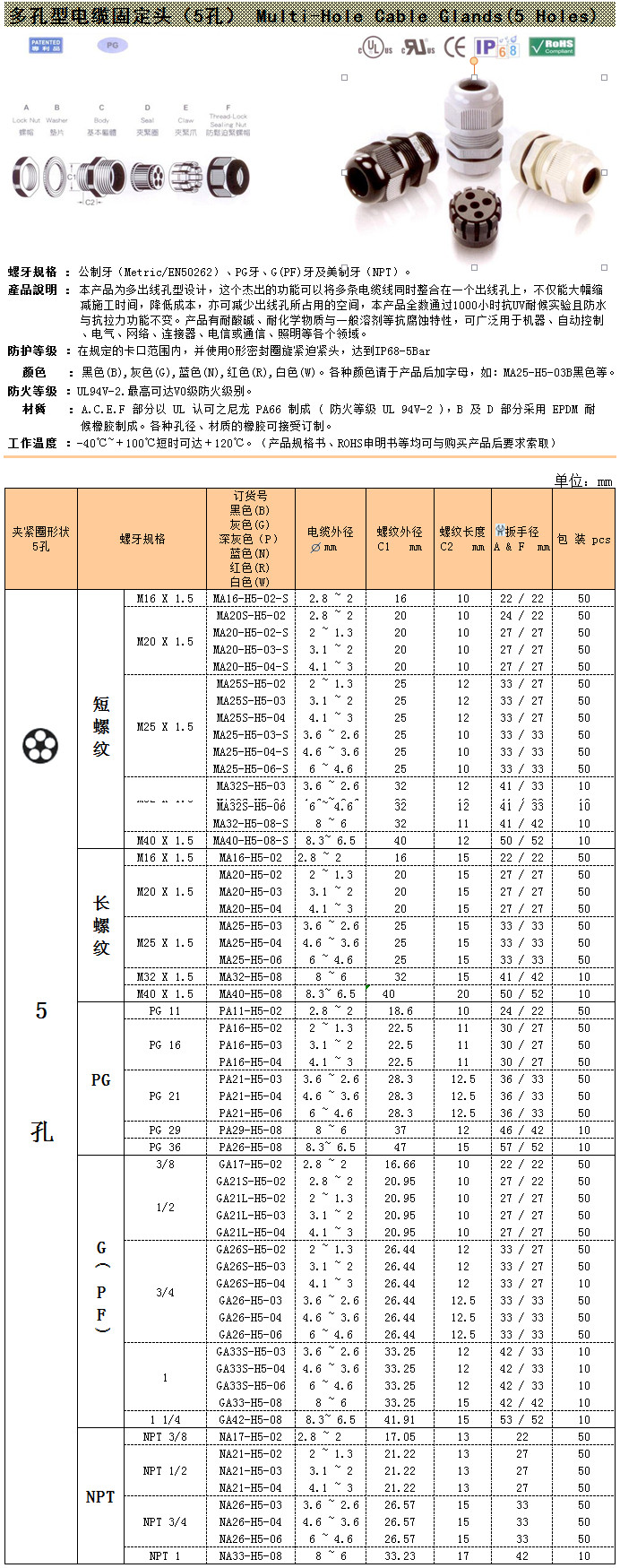 5孔尼龙电缆接头