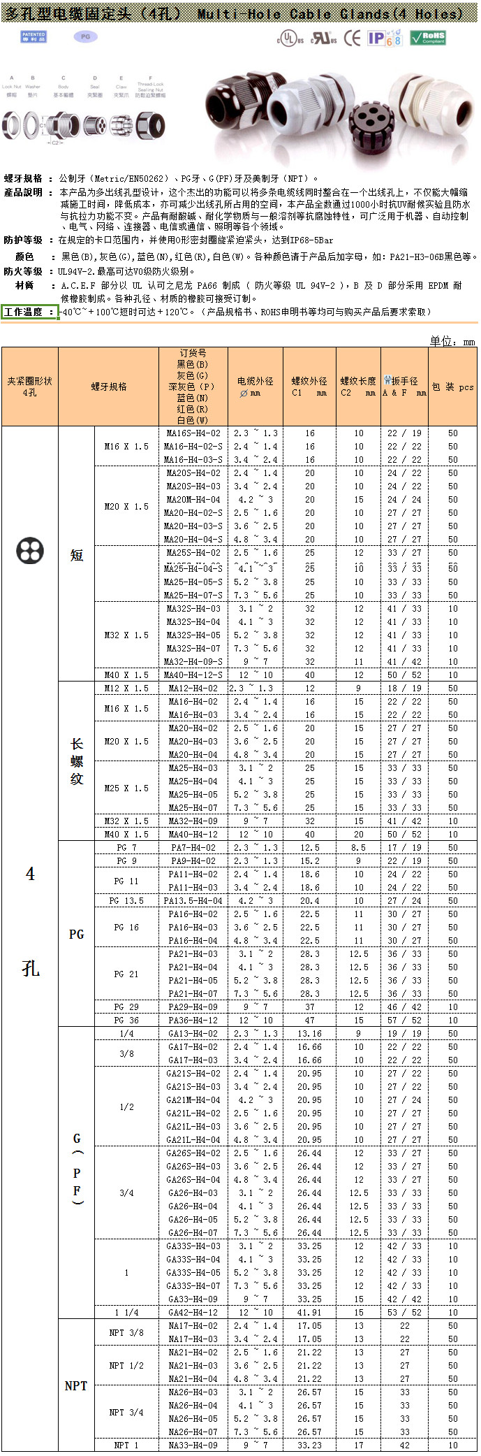 4孔尼龙电缆接头