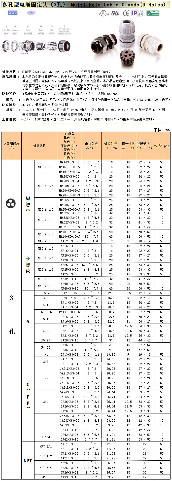 3孔尼龙电缆接头