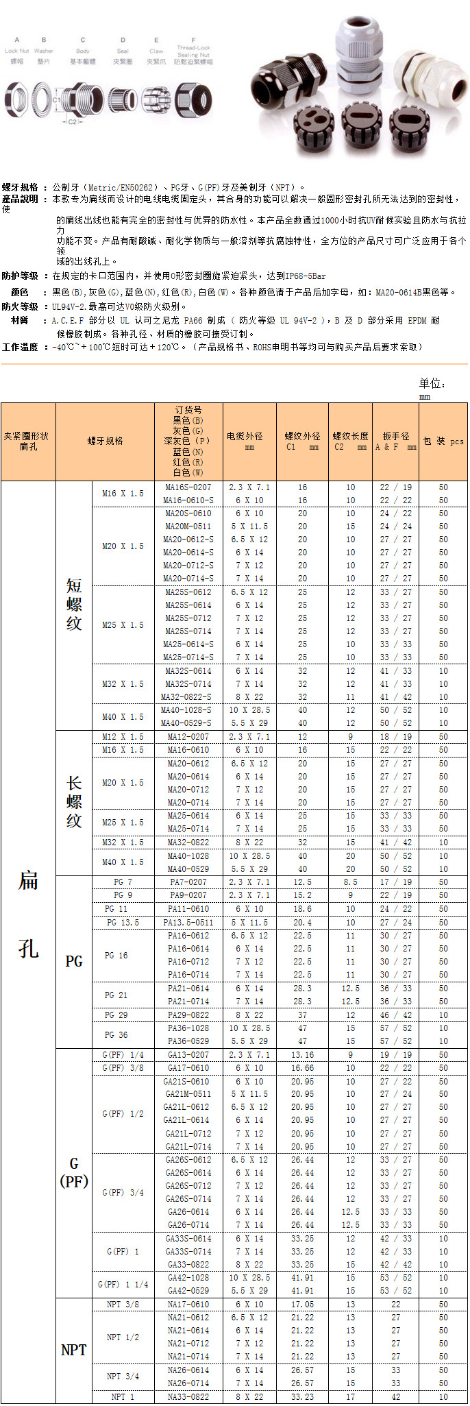 尼龙扁孔电缆接头