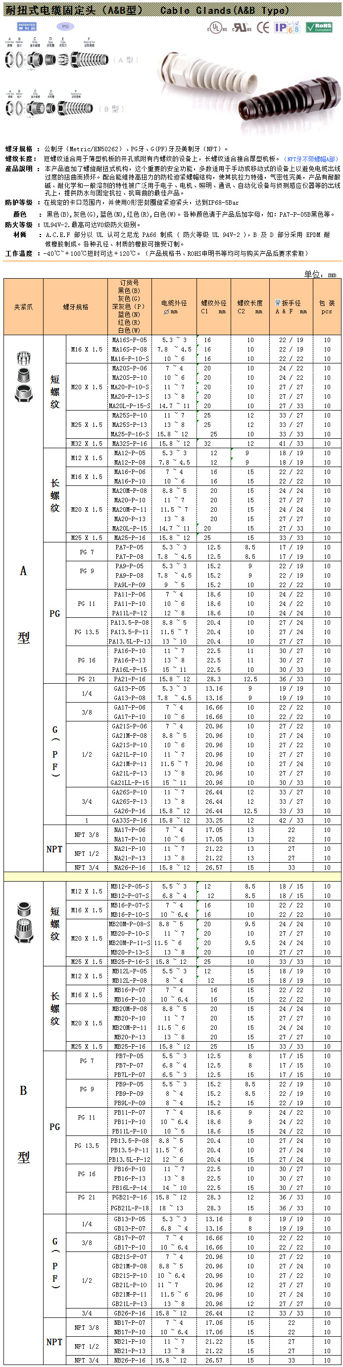 尼龙耐扭式电缆固定头