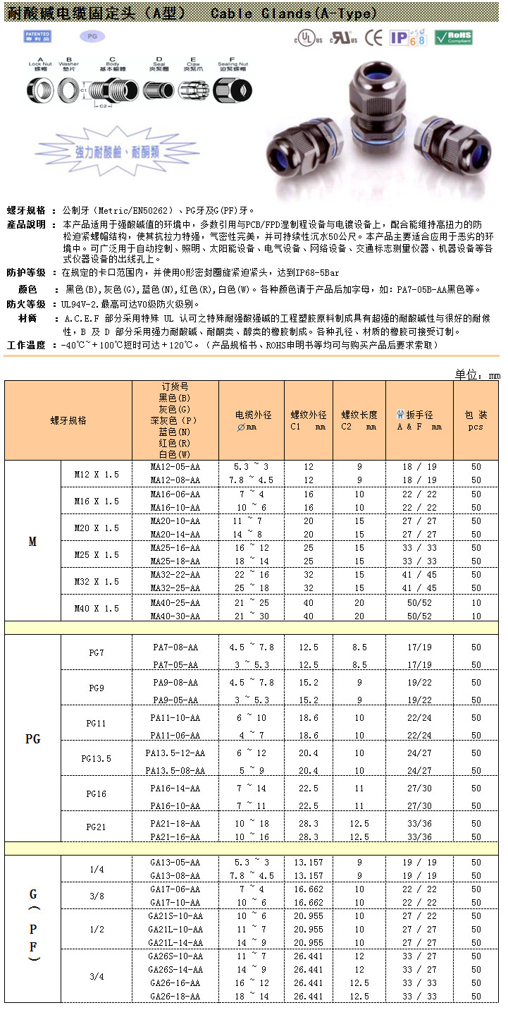 尼龙耐酸碱电缆固定头