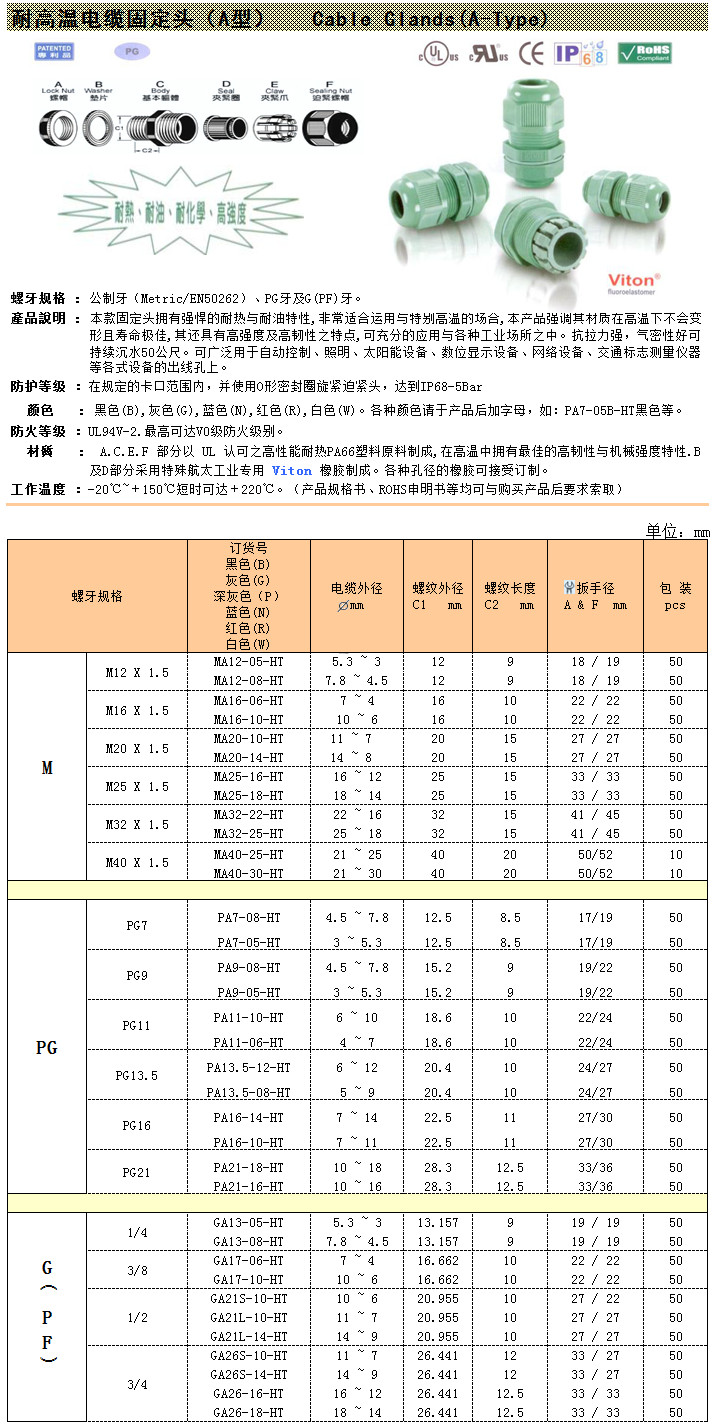 耐高温尼龙电缆接头