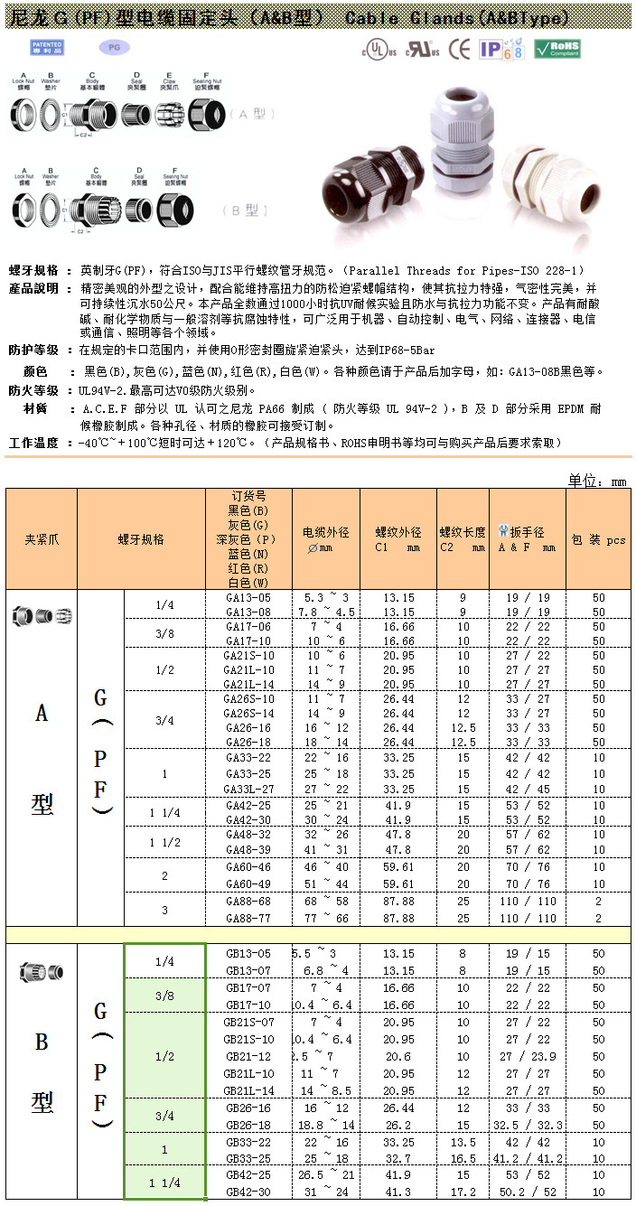   尼龙G(PF)英制