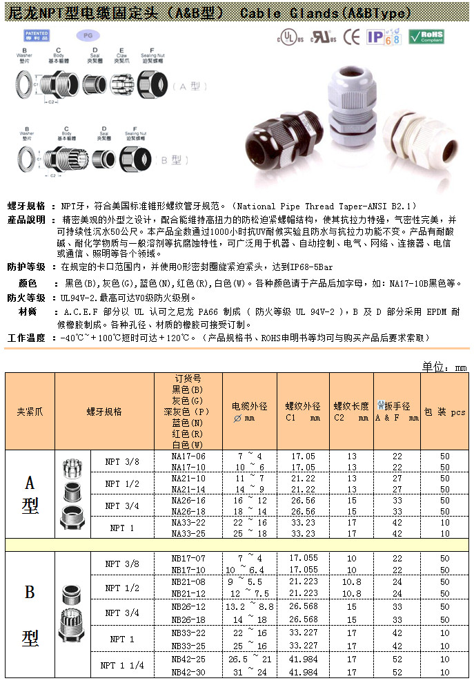 尼龙NPT美制