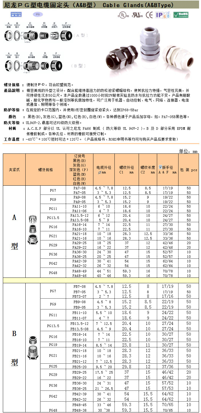 尼龙PG德制电缆接头