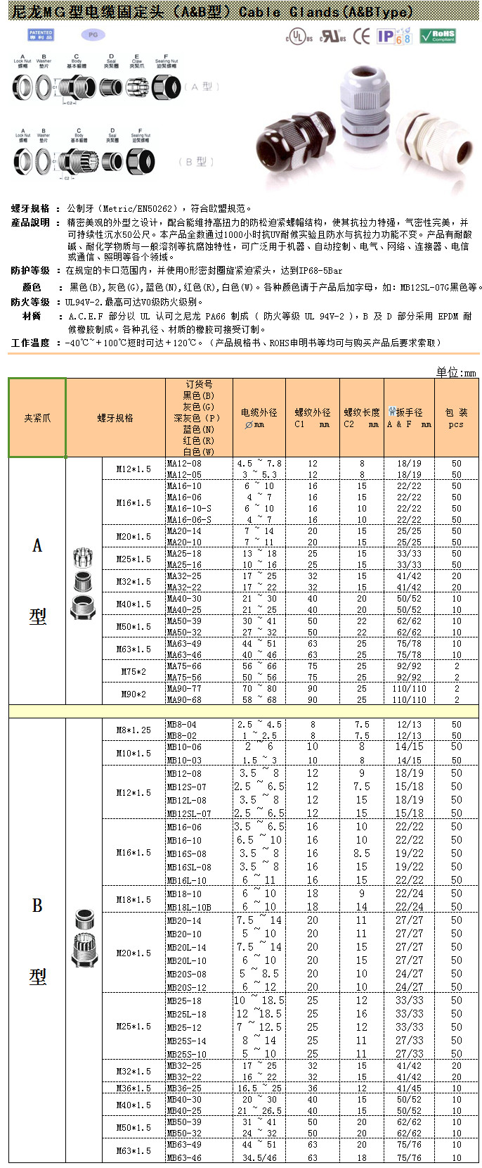 尼龙M公制防水电缆接头